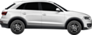 Audi Q3 2.0 TFSI quattro