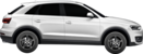 Audi Q3 2.0 TFSI quattro