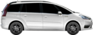 Citroën C4 1.6 HDi