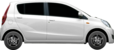 Daihatsu Cuore 0.8