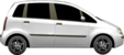 FIAT Idea 1.9 JTD