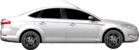 Ford Mondeo 2.0