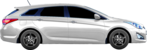 Hyundai i40 1.6 GDI