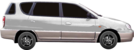 Kia Carens 1.8 i
