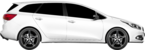 Kia Ceed 1.4 CRDi 90
