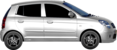 Kia Picanto 1.0