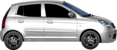 Kia Picanto 1.0