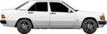 Mercedes-Benz 190 D 2.0