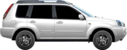 Nissan X-Trail 2.2 dCi