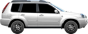 Nissan X-Trail 2.5 4x4