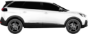 Peugeot 5008 1.6 BlueHDi 120