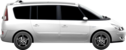 Renault Espace 2.2 dCi