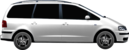 SEAT Alhambra 1.8 T 20V
