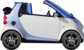 Smart Cabrio 0.6