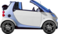 Smart Cabrio 0.6