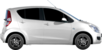 Suzuki Splash 1.2