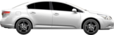 Toyota Avensis 2.0 VVT-i