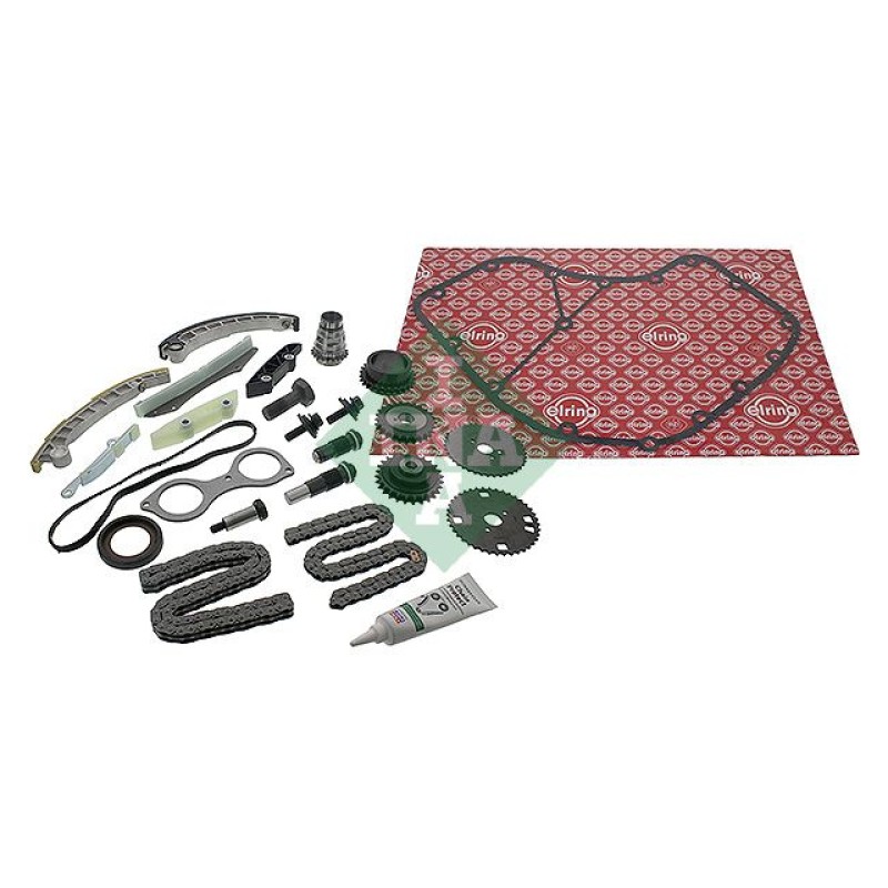 Distributiekettingset