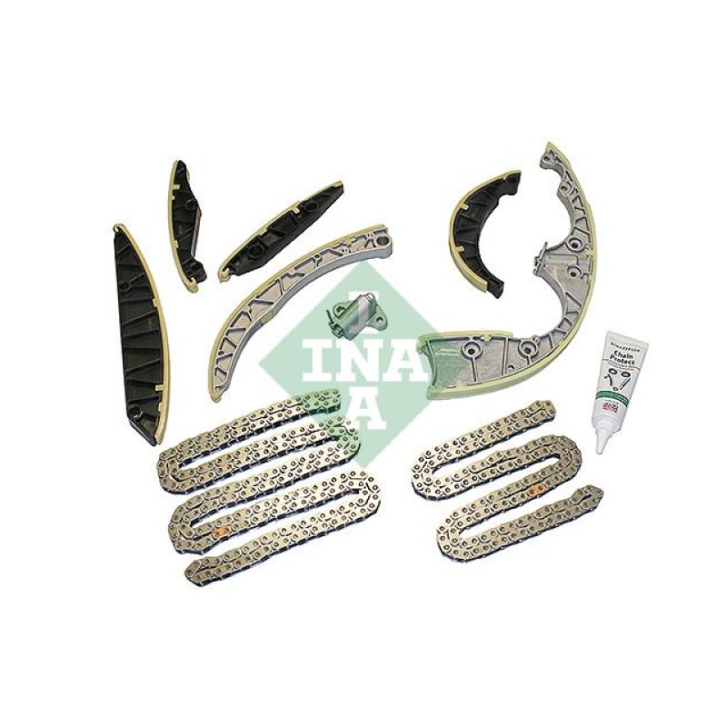 Distributiekettingset